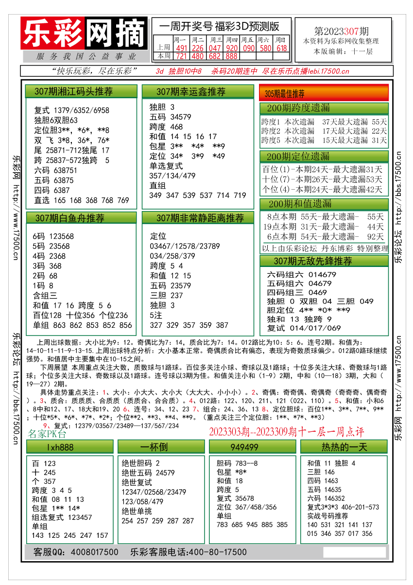 太湖3d字谜(太湖3d字谜三字诀)
